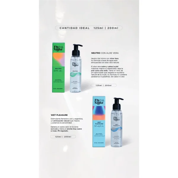 Lubricante Wet, otra vista
