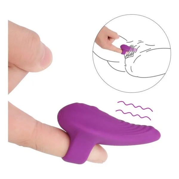 Vibrador de dedo, otra vista