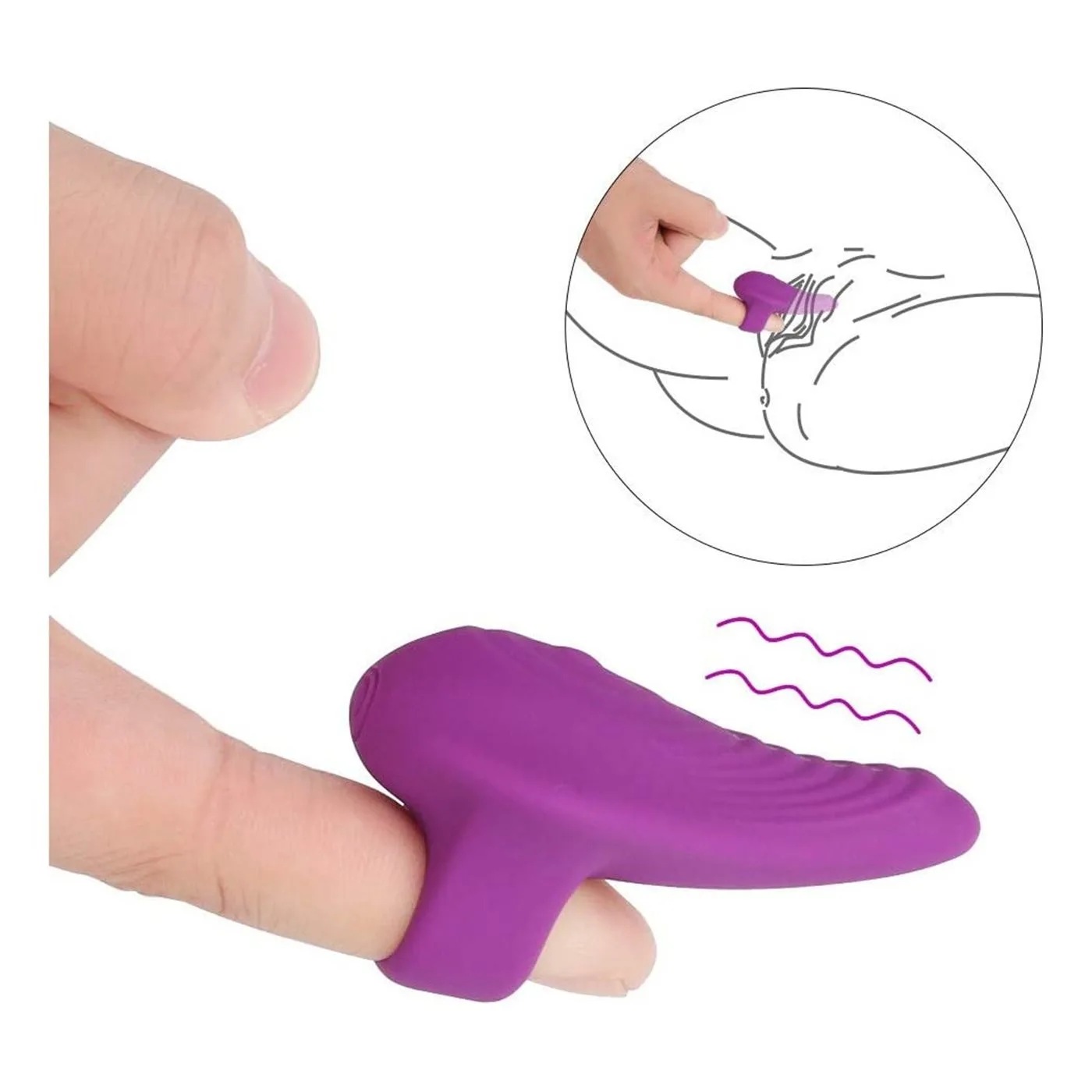 Vibrador de dedo, otra vista