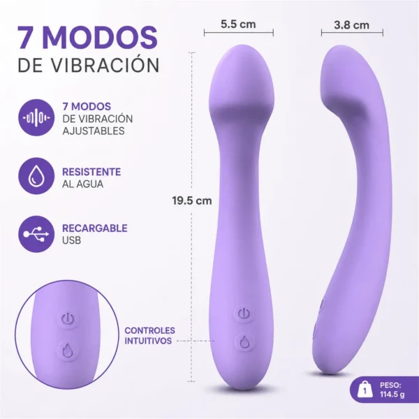 Elixg, otra vista