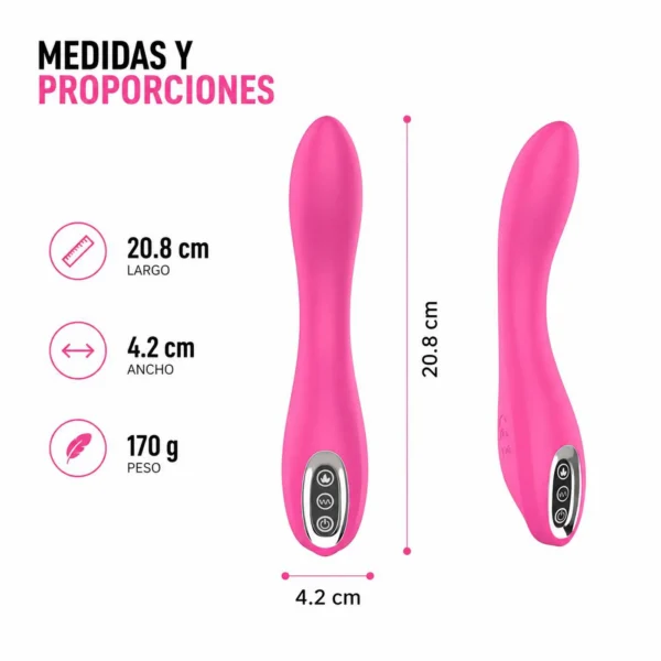 Fluxa, otra vista