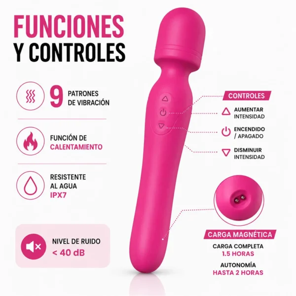 Fever Glow, otra vista